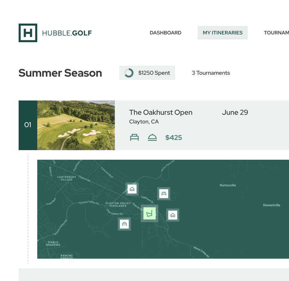 Dashboard Preview